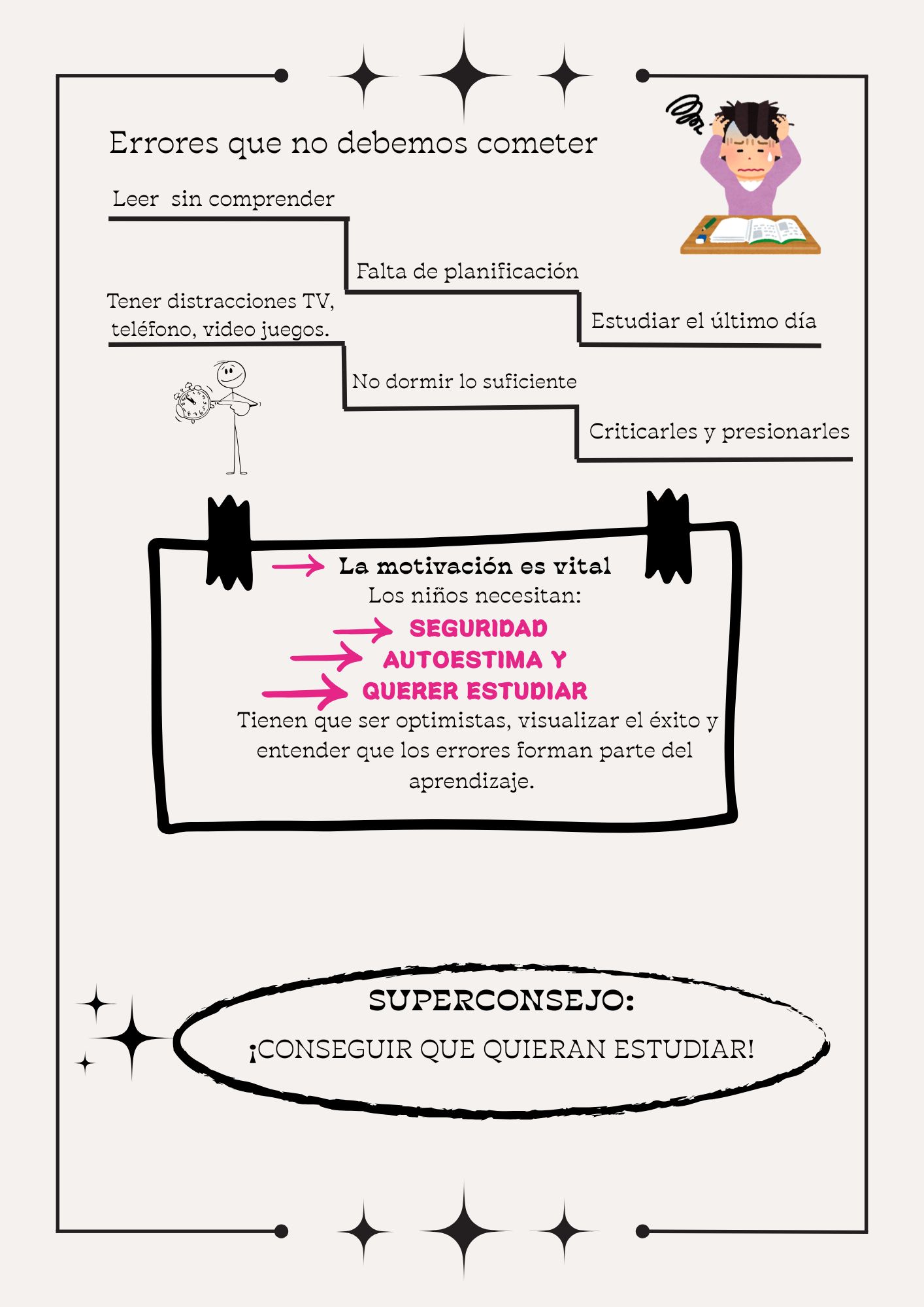 Artículo 1¿ Cómo sobrevivir a los exámenes (7)